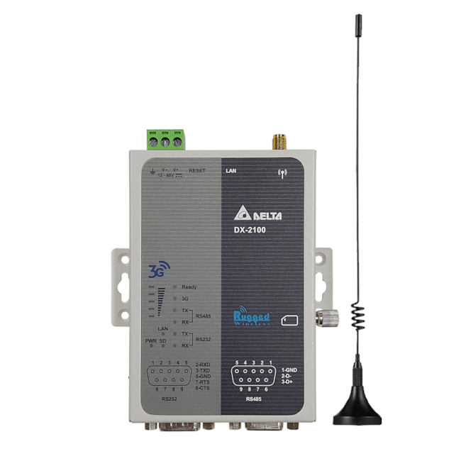 Roteador | 3G 12-48Vdc | DX-2100RW-WW | Delta Roteador | 3G 12-48Vdc | DX-2100RW-WW | Delta